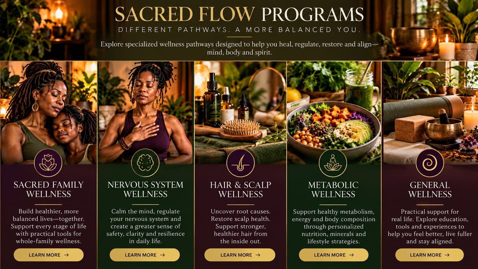 Sacred Flow Programs: Sacred Family Wellness, Nervous System Wellness, Hair & Scalp Wellness, Metabolic Wellness and General Wellness.